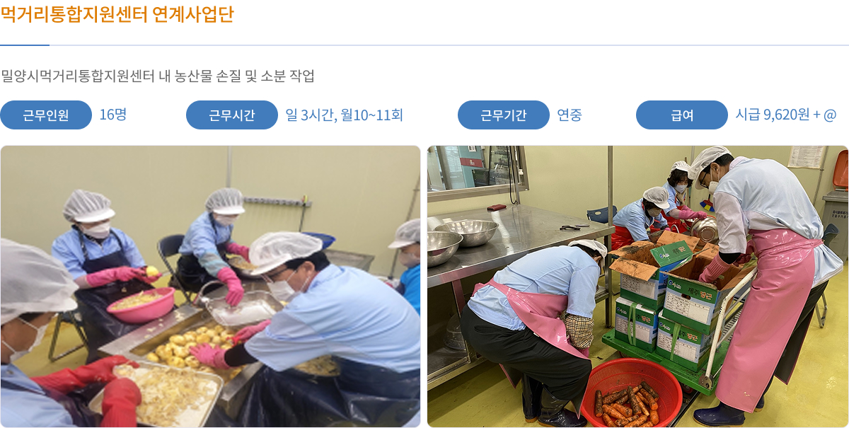 먹거리통합지원센터 연계사업단